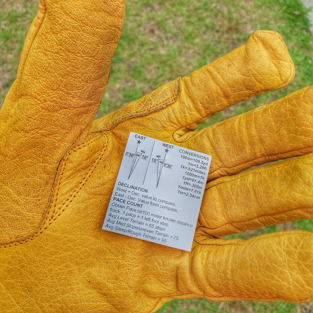 Signal/Navigation Patch Kit: comms signaling surfaces, friendly fire identification, and navigation