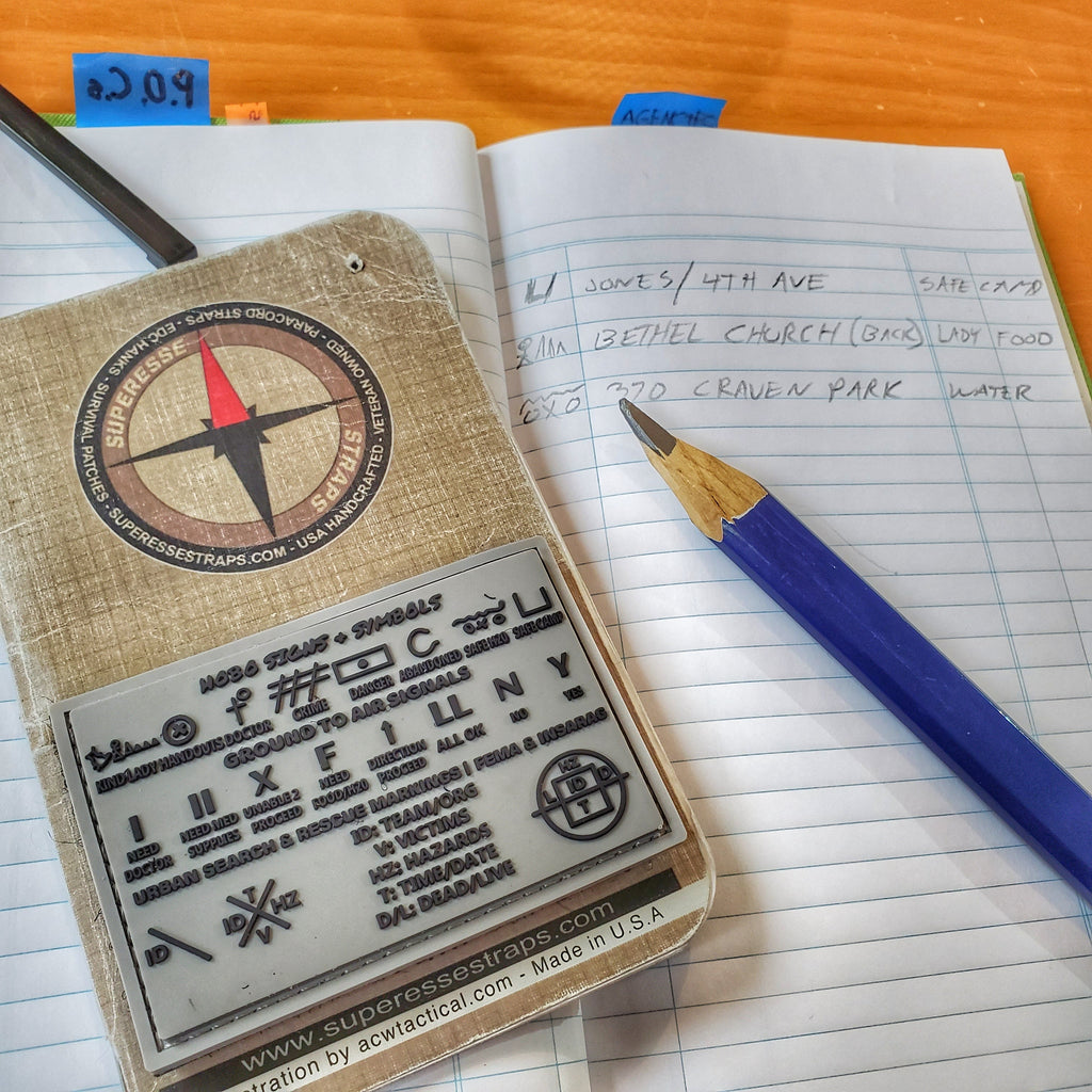 Storage Pocket Patch: Hobo Symbols, Ground to Air Signals, Search and Rescue Markings