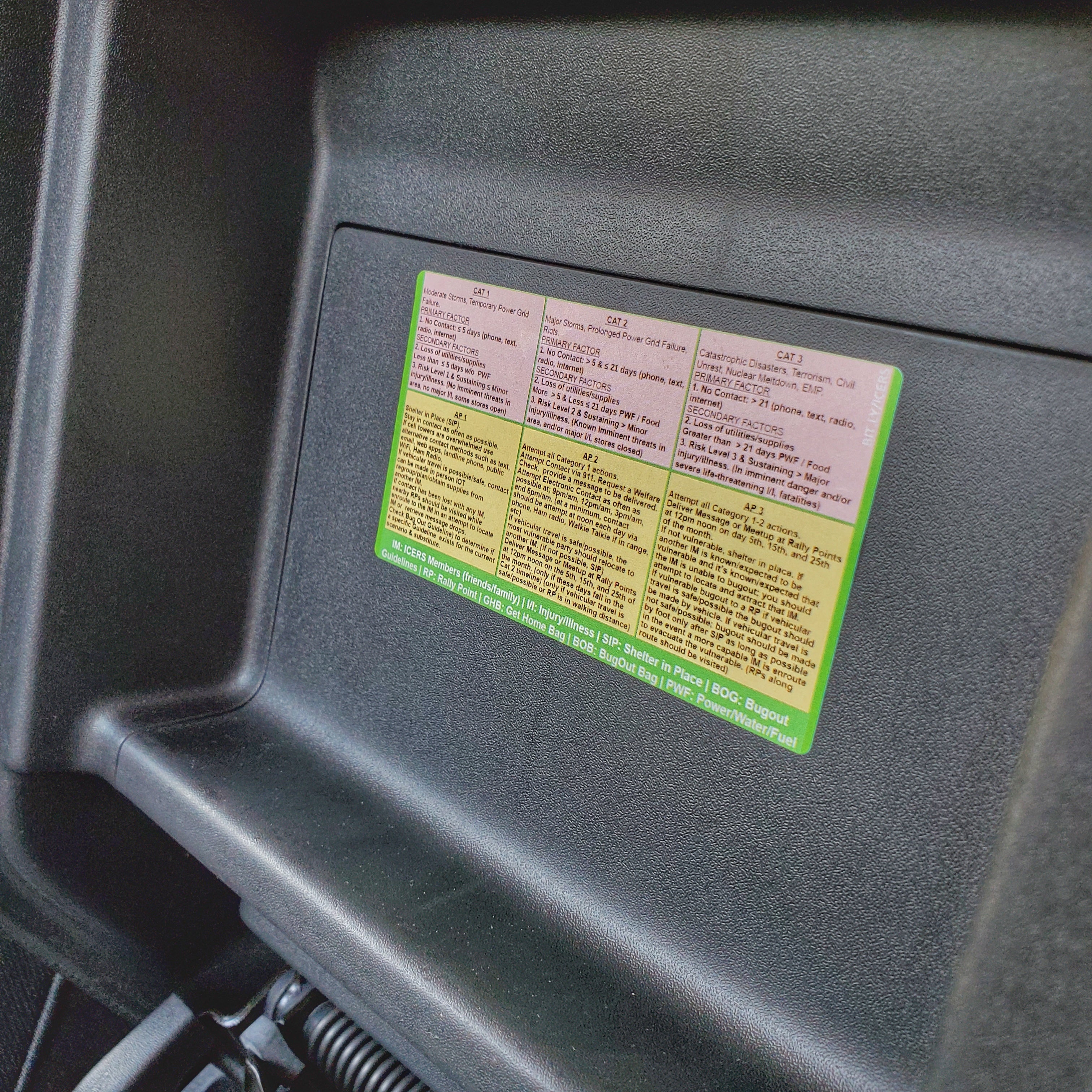 ICERS Quick Reference Decals - A supplement to the In Case of Emergency Response System