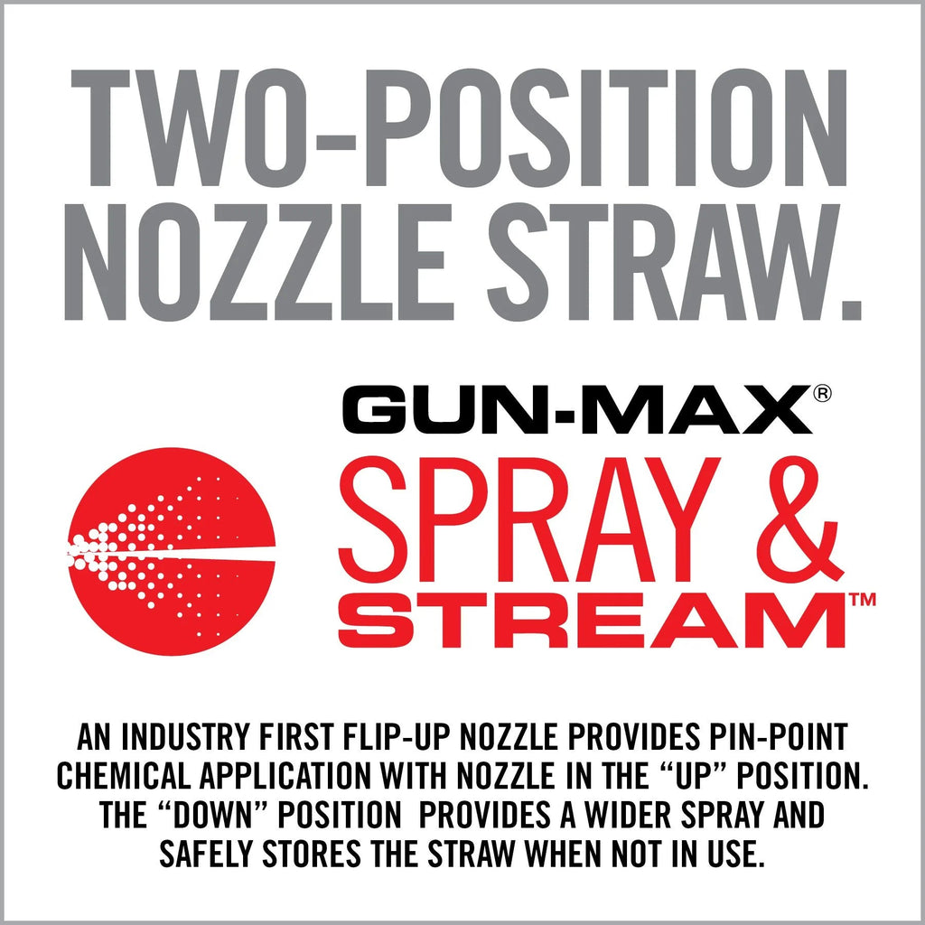 Gun-Max Gun Oil (Spray Applicator)