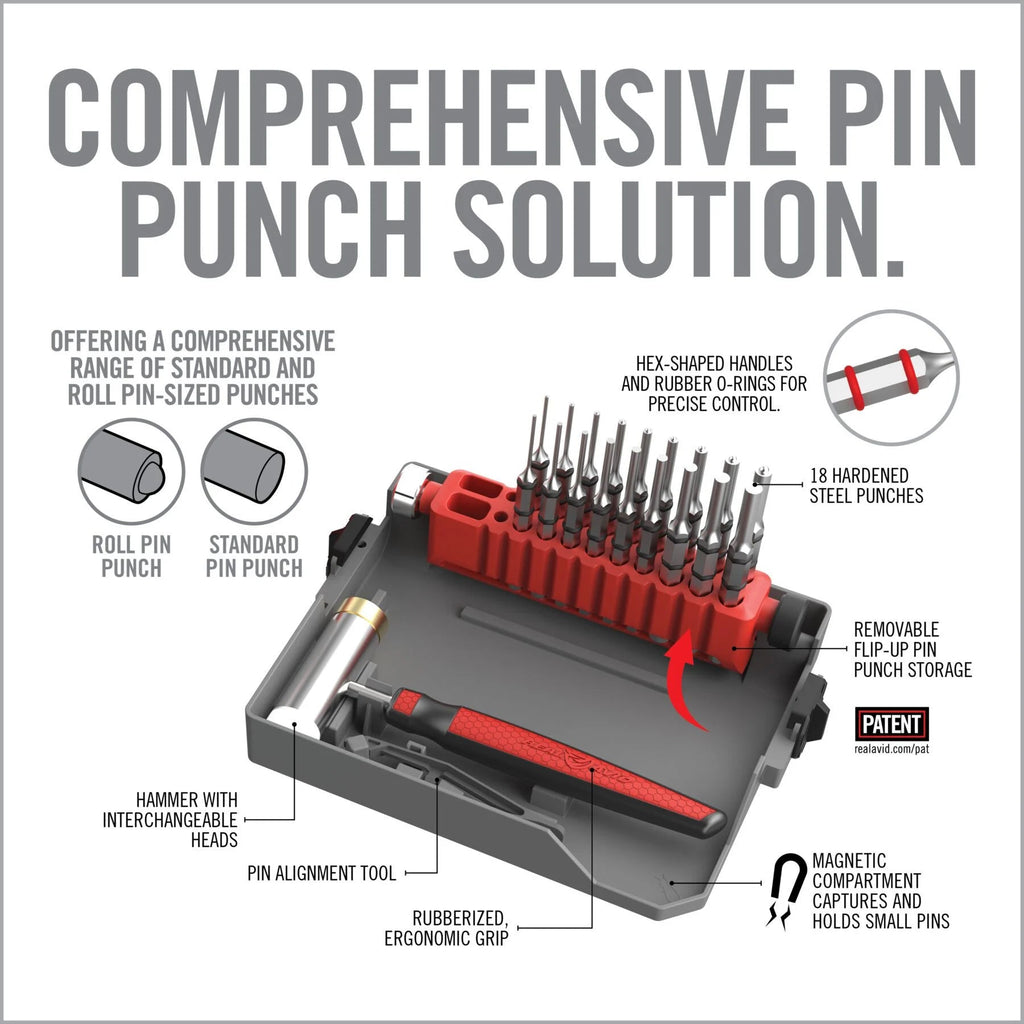 Master Bench Block® Pro Kit