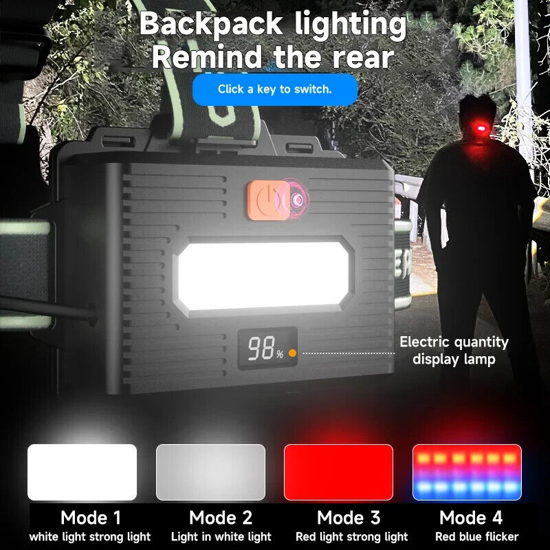 Rechargeable Mining Lamp 2500LM Type-C LED Headlamp Zoomable Motion Sensor