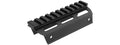 AC-915 MP7 RAIL SYSTEM TYPE 2