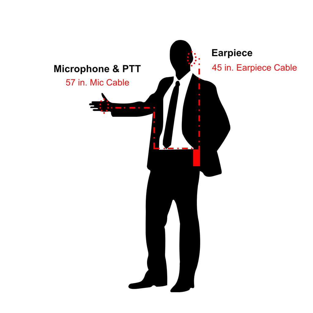 Tactical Braided Fiber Mic & Acoustic Tube Earpiece Kit w/ Quick Disconnect (Hirose) Connector - Replacement Kit, No Quick Disconnect Adapter