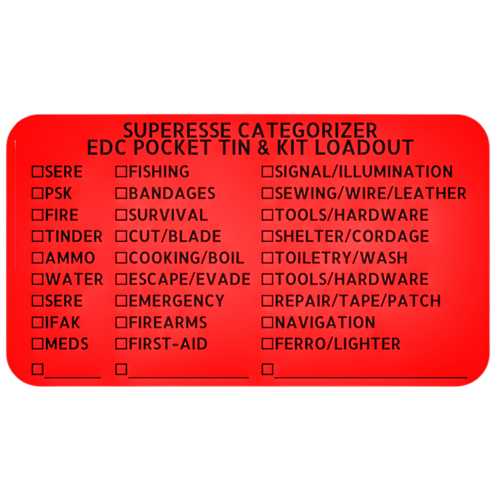 Kit Categorizer Label - 30 themed check-the-box kit identifier