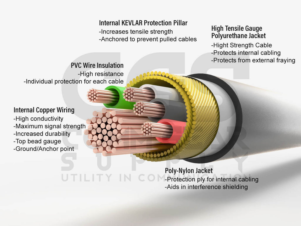 Loud Quick Disconnect (Hirose) Speaker Hand Mic- Motorola XTS Series, HT/JT1000, MT/MTS2000, MTX838/900/8000/9000, PR1500 & More