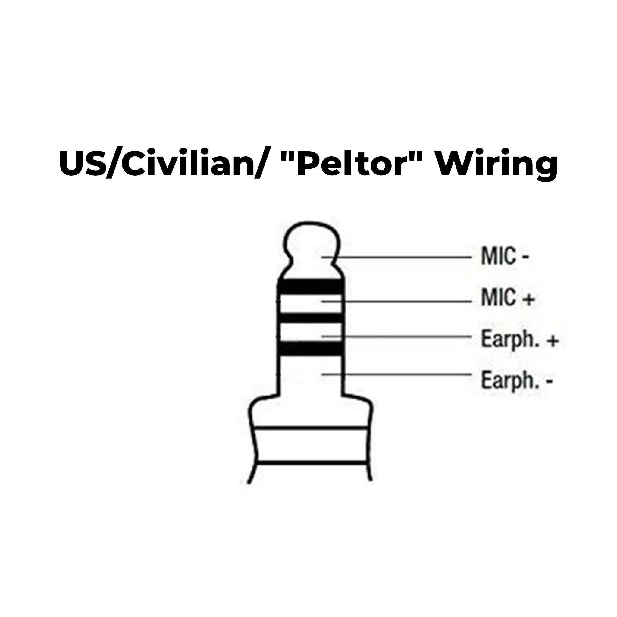 Tactical Radio Connector Cable & Push To Talk Adapter for Headset: US/Civilian Wiring, Select ComTac III Models and Select Helicopter Headsets - EF Johnson: All 51, 5000, 5100, 7700, 8100 Series, Ascend, Kenwood VP400, VP600, VP900 & More