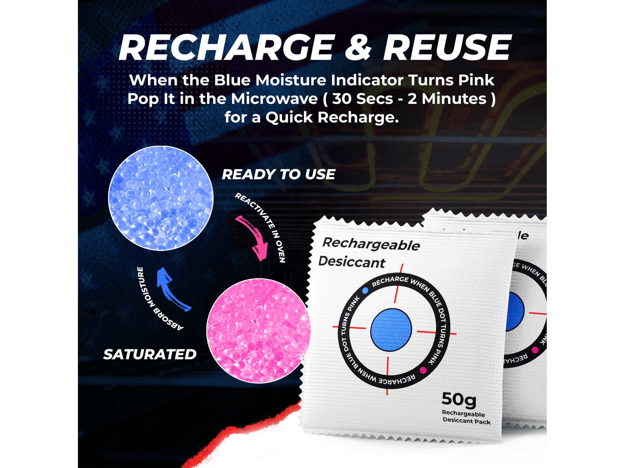 Portable Pistol and Firearm Rechargeable Desicant Dehumidifier - Moisture, Rust, Mold Protection
