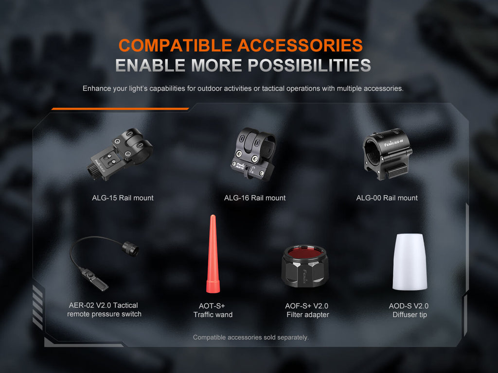 Fenix PD35R ACE Multi-mode Tactical Flashlight