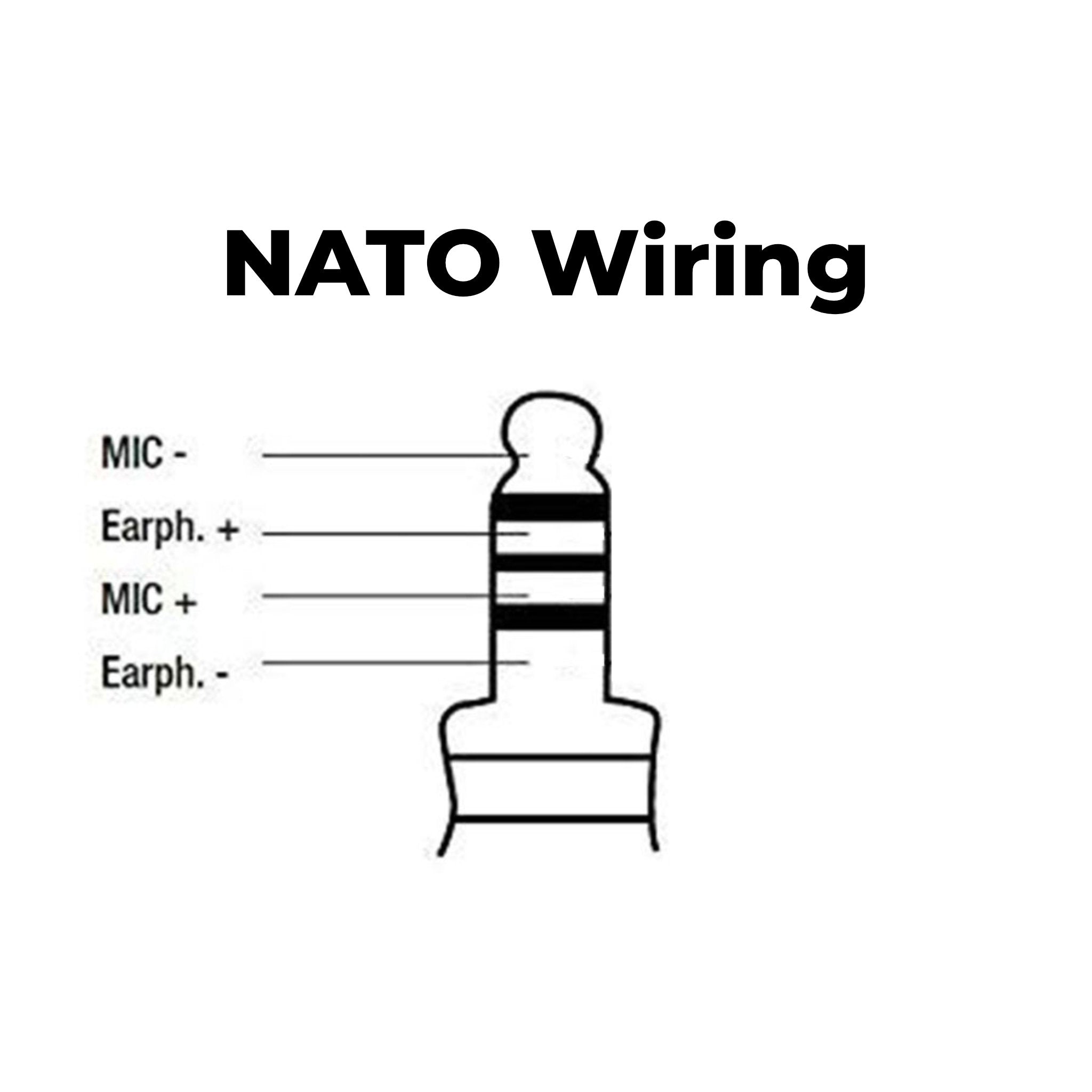 Tactical Radio Amplified PTT for Headset w/ Quick Disconnect(Hirose): Gentex, Ops-Core, OTTO, 3M Peltor ComTac, XPI, MSA, Helicopter, & More - EF Johnson VP5000 VP6000 VP8000 Series