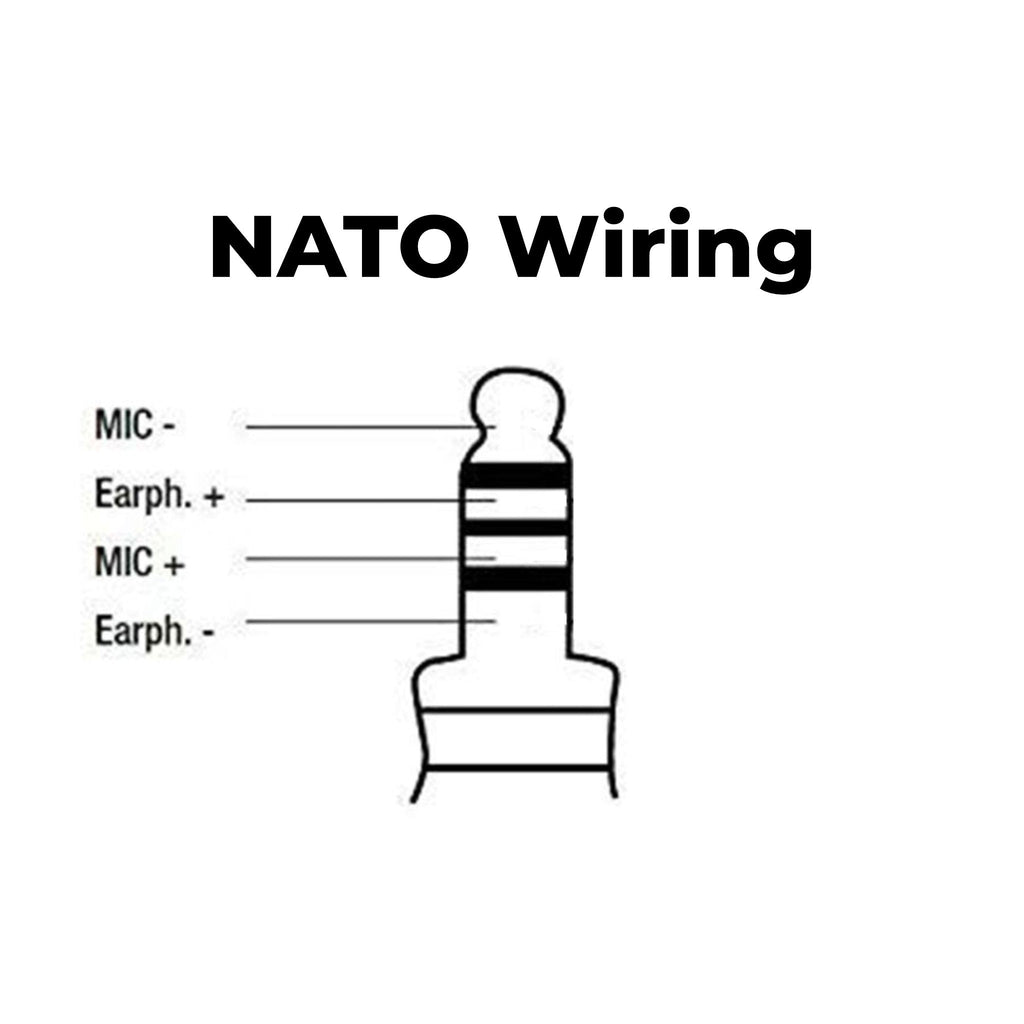 Tactical Radio Adapter/PTT for Headset w/ Quick Disconnect(Hirose): NATO/Military Wiring, Gentex, Ops-Core, OTTO, 3M Peltor ComTac, XPI, Helicopter, & More - Kenwood Multi-Pin TK & NX Series