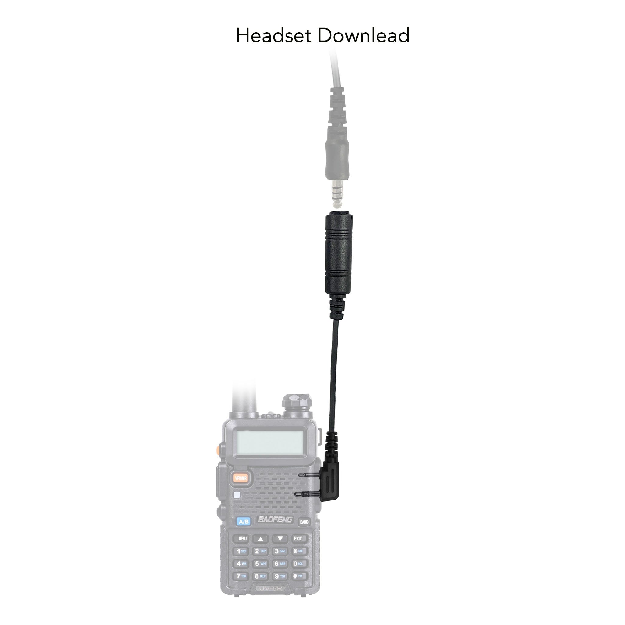 Radio Connector Cable for Tactical Headset: NATO/Military Wiring, OTTO, Helicopter - All Kenwood TK & NEXEDGE (NX) 2-Pin, Baofeng, BTECH, Rugged Radios, Diga-Talk, TYT, AnyTone, Alinco, Relm/BK Radio, Quansheng, Wouxon, Retevis