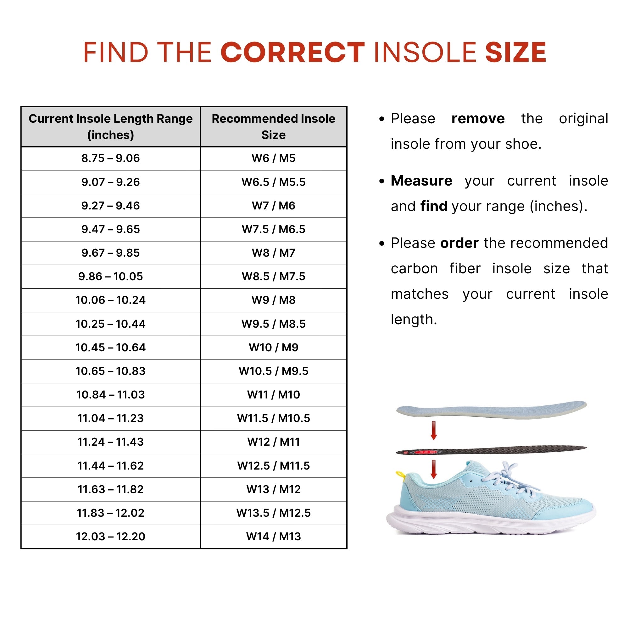 Semi-Rigid Carbon Fiber Insole (1.1 mm)