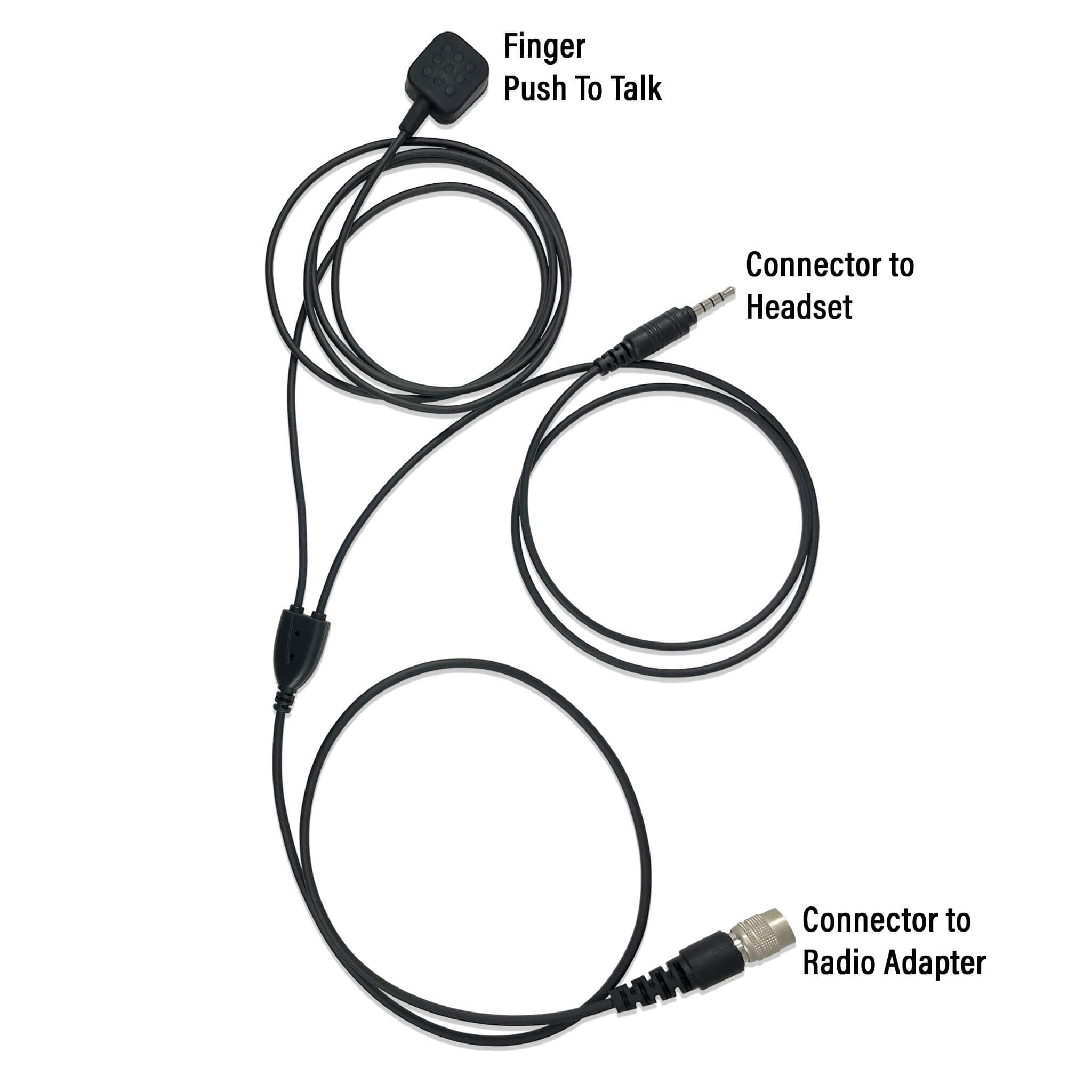 In Helmet & Push To Talk Kit - Quick Disconnect (Hirose): BaoFeng: UV9G, UV9R, UV9R Plus, UV9R Pro, BF-A58, BF-558, BF-N9, UV-XR, GT-3WP, BF-9700, UV-5S, BF-R760, UV-82WP