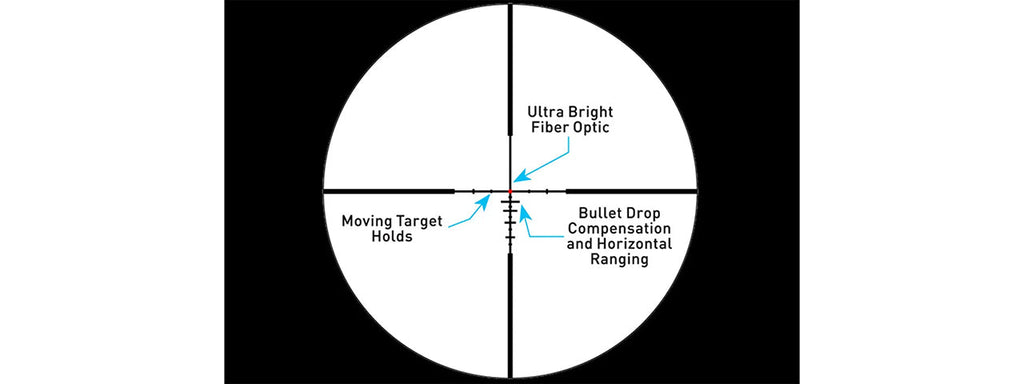 Primary Arms SLx 1-6x24 SFP Rifle Scope Gen IV - Illuminated ACSS Nova 5.56/.308 Fiber Wire Reticle - (Black)