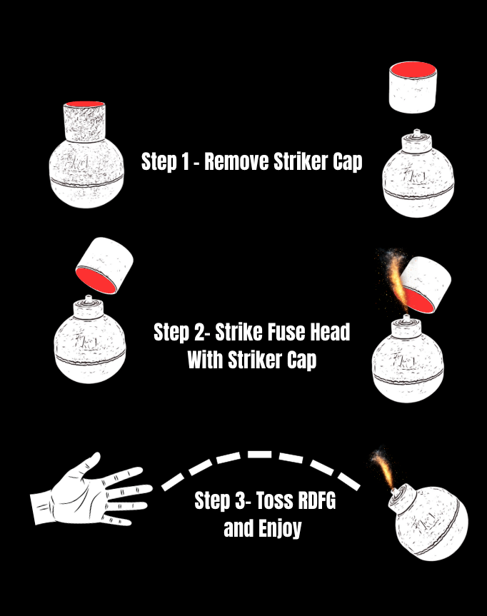 RDFG Airsoft Friction Grenade