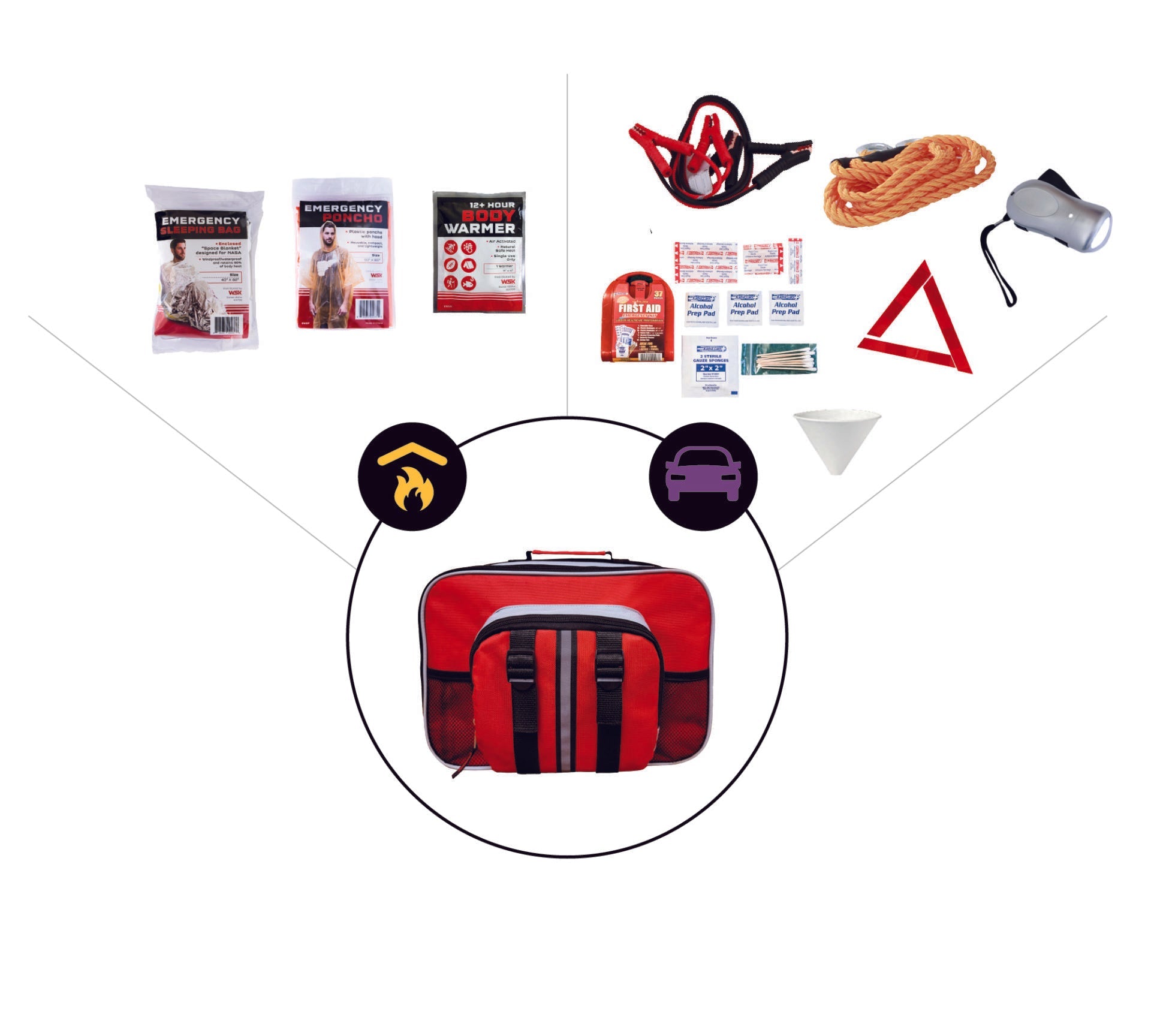 Roadside Emergency Kit