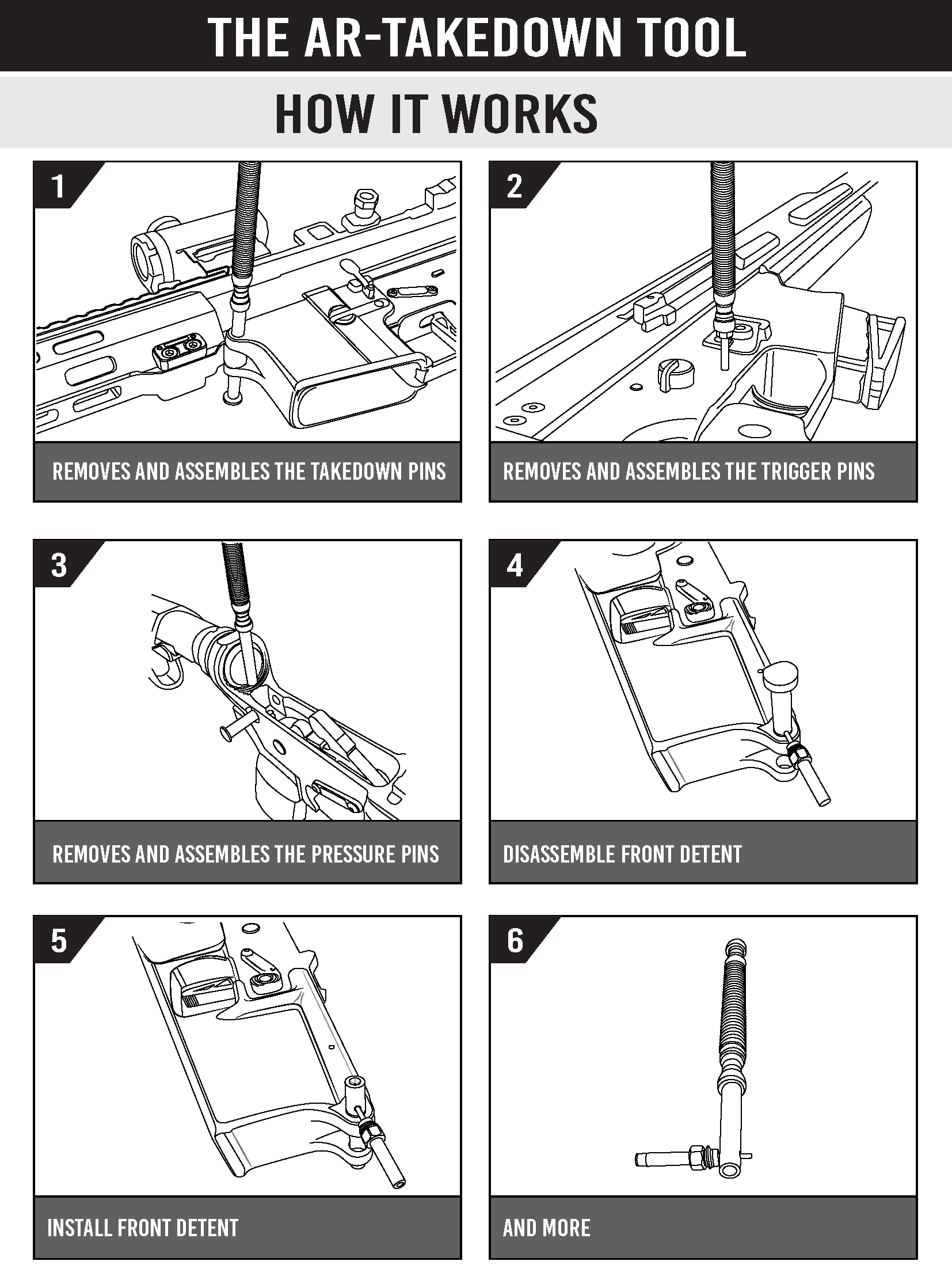 The Takedown Tool ™ - The only tool needed (AR-TT ™)