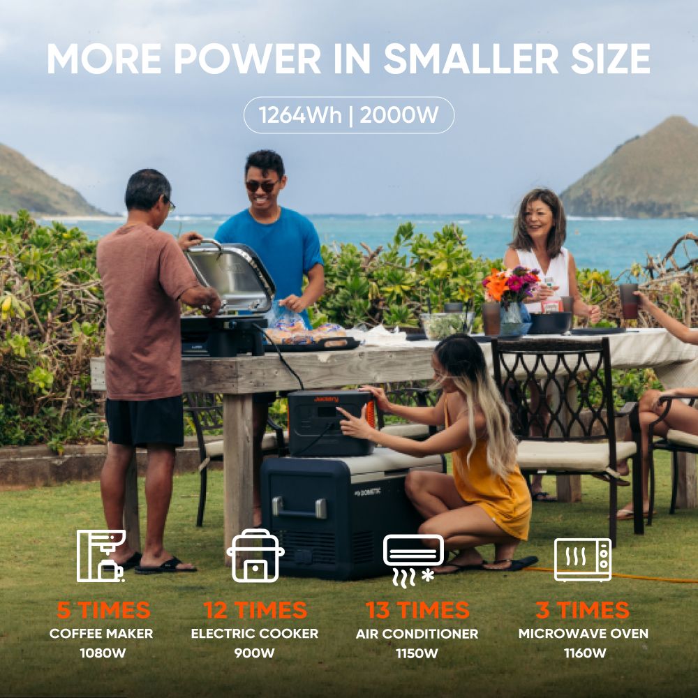 Jackery Solar Generator  1000 Plus