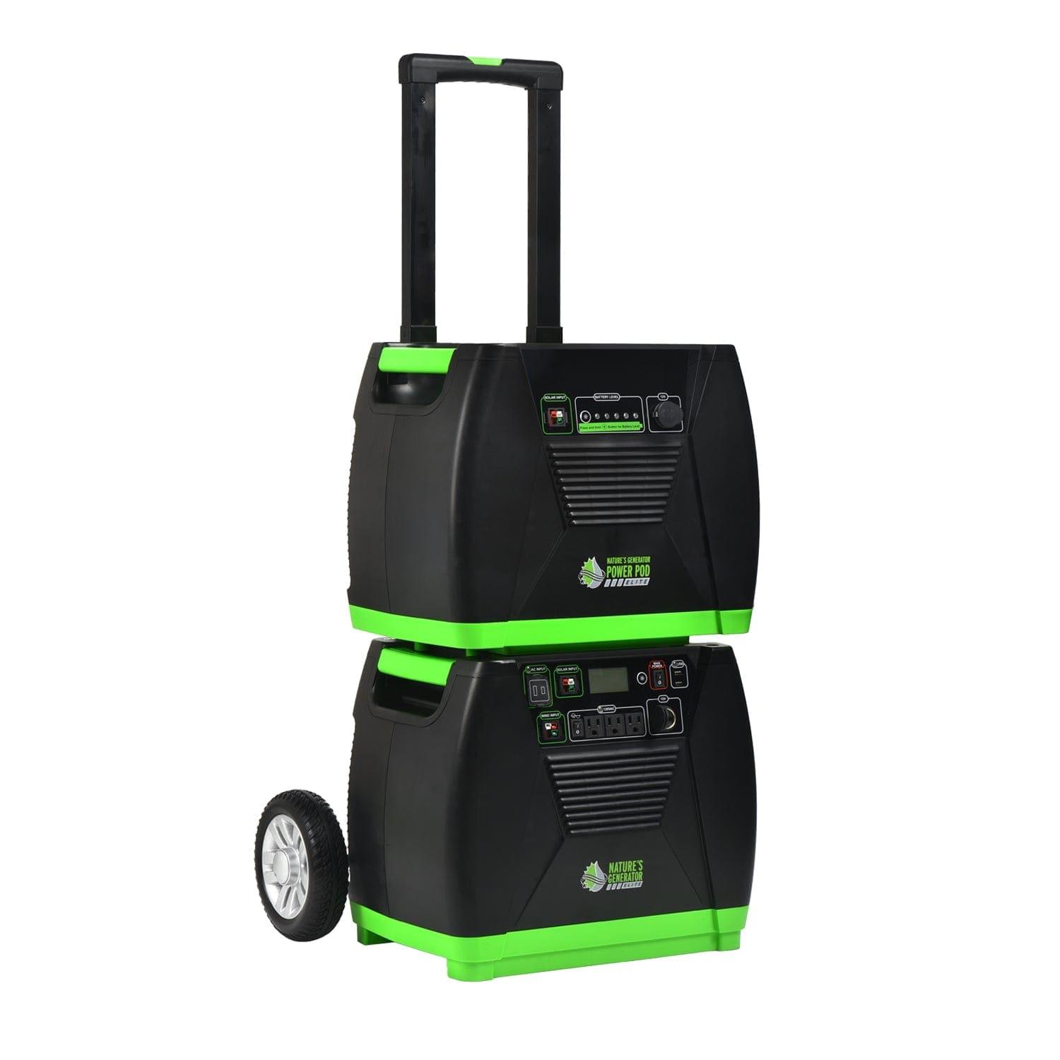 Nature's Generator Elite