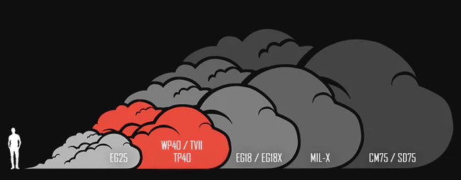 WP40-D SMOKE